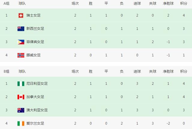 亚洲一区二区精品